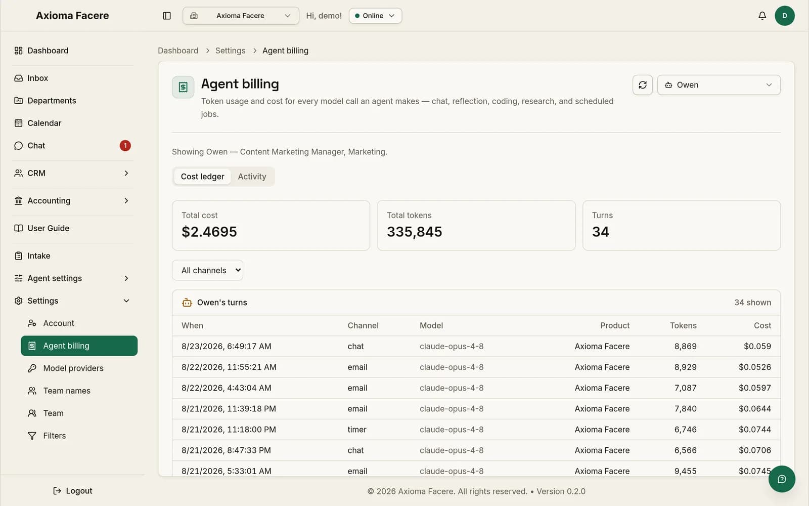 The billing screen: one name’s cost ledger, each model call with its channel, model, token count, and cost in cents.